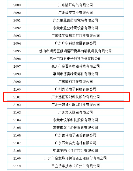 領(lǐng)跑空調(diào)節(jié)能領(lǐng)域，遠正智能獲批工信部專精特新'小巨人'企業(yè)
